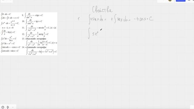 КАК РЕШАТЬ ИНТЕГРАЛЫ / метод непосредственного интегрирования