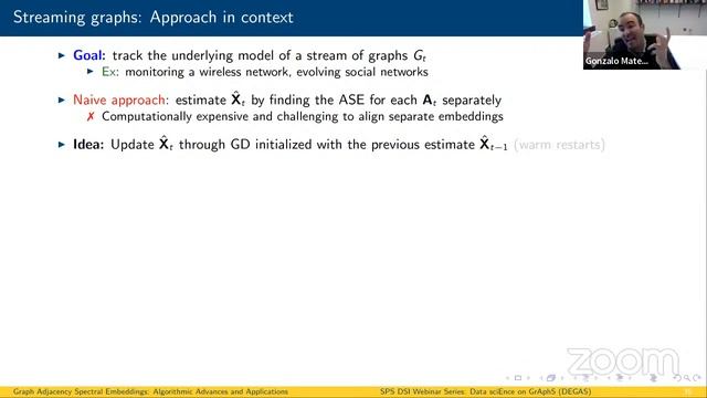 Graph adjacency spectral embeddings: Algorithmic advances and applications смотреть онлайн
