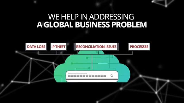 Loyakk обмен данными b2b смотреть онлайн