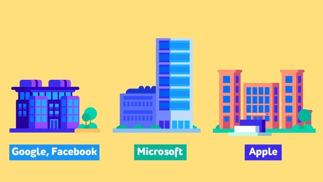 Технологии Программирования 3-4 (1) смотреть онлайн