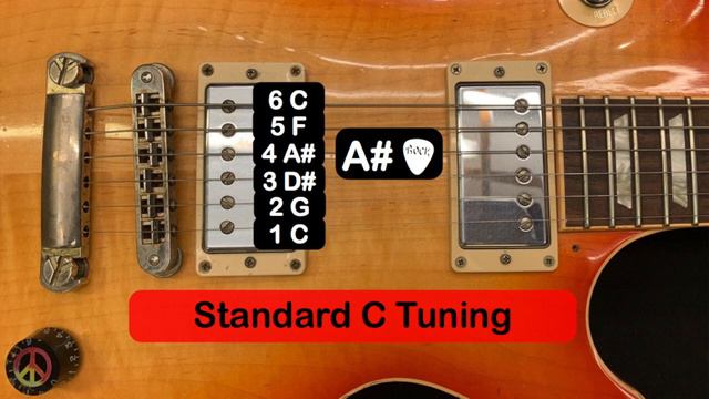The Best Online Guitar Tuner - C Standard Tuning (C F A# D# G C) W/ Ryan Roxie (Alice Cooper Band)