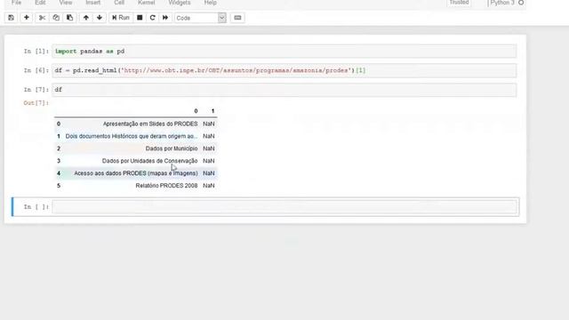 Python e Pandas (parte 1) - Importar tabelas html de sites смотреть онлайн