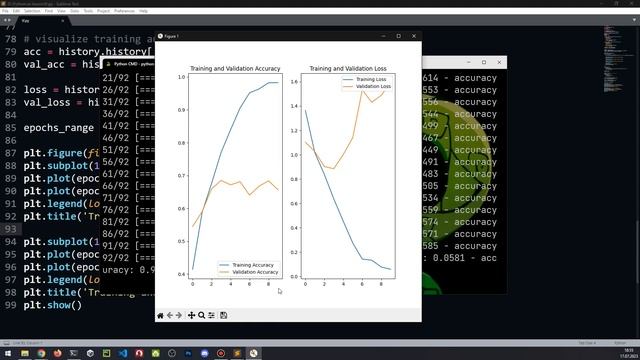 Учим Нейронные Сети за 1 час! | Python Tensorflow & PyTorch YOLO смотреть онлайн