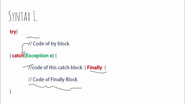 What is Finally Block Explaind in Exception Handling in JAVA . смотреть онлайн