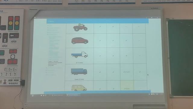 Комплектация транспортных средств смотреть онлайн
