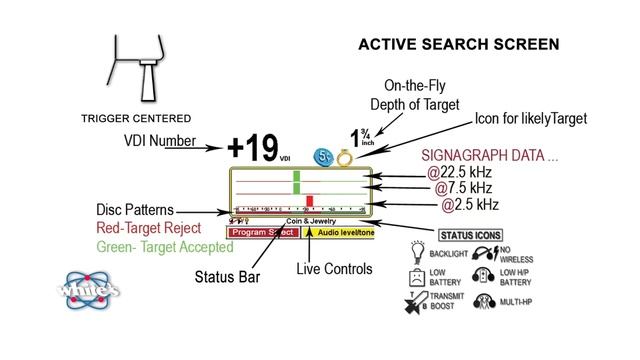 Spectra V3i Introduction And QuickStart