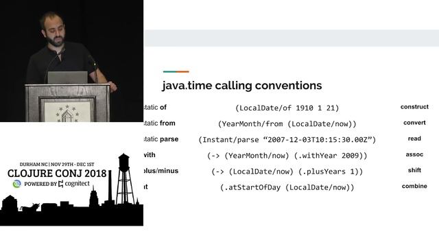 Java Made (Somewhat) Simple - Ghadi Shayban смотреть онлайн