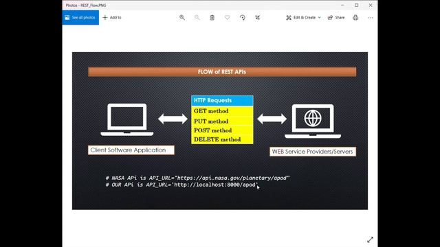 Python REST Web Services without using any framework in Hindi | python advanced hindi video смотреть онлайн
