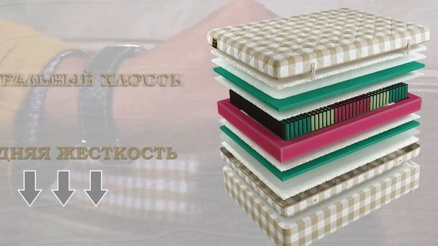 Авторский матрас ручной работы FULWELL смотреть онлайн