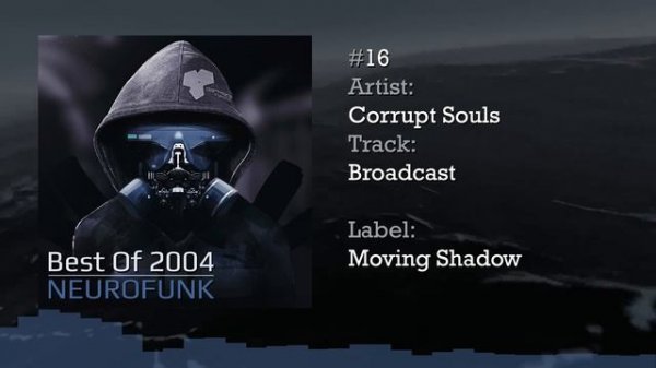 Black Shadow - Best Of 2004 Neurofunk (Studio Mix)
