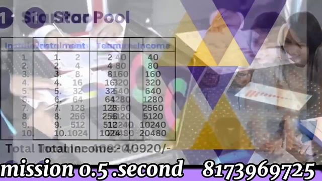 mission 0.5 launch hone wala hai मात्र 250 # bissanas suru income смотреть онлайн