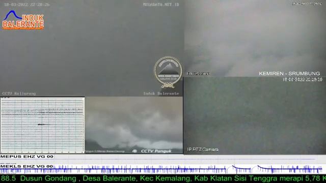 Live Streaming Merapi - Merapi Volcano Eruption, Central Java, Indonesia 16/03/2020 смотреть онлайн