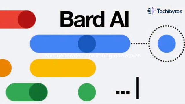 ChatGPT vs Bard #bard #chatgpt #chatbot смотреть онлайн