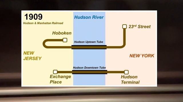 PATH: the Train from New Jersey to New York City смотреть онлайн