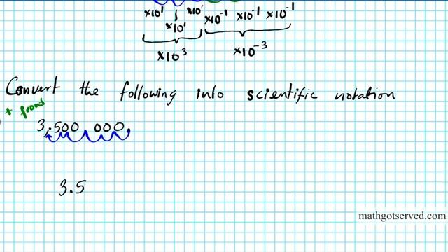 Easy Trick on how to convert write writing numbers scientific notation converting decimals minute смотреть онлайн