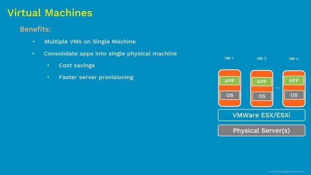 Physical Servers vs. VM vs. Containers | Coupon: UDEMYNOV20 | Udemy: Kubernetes Made Easy смотреть онлайн