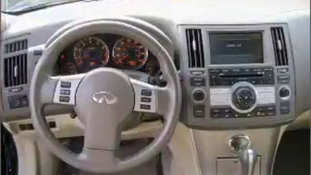 2008 Infiniti FX35 - Staten Island NY смотреть онлайн