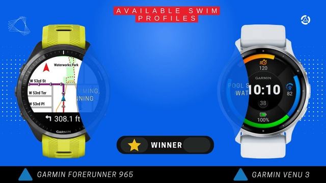 Garmin Venu 3 vs Garmin Forerunner 965: Specs Comparison смотреть онлайн