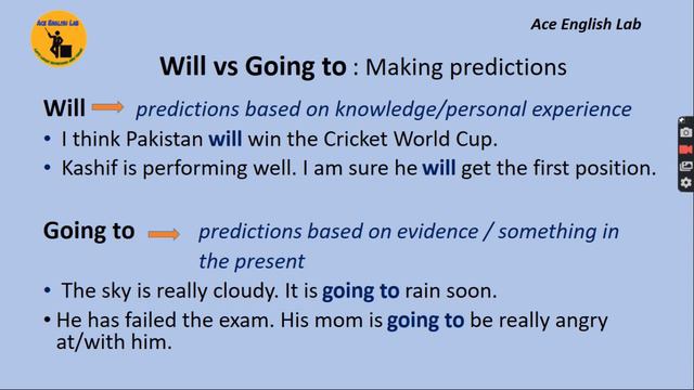 Will vs Going to I Future Simple Tense I Will, Going to , Present Continuous смотреть онлайн