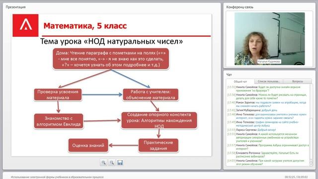 Методика использования электронной формы учебников смотреть онлайн