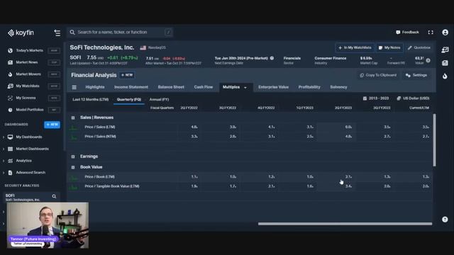 PayPal Earnings Expectations & SoFi Shockwaves | Fintech Frenzy смотреть онлайн