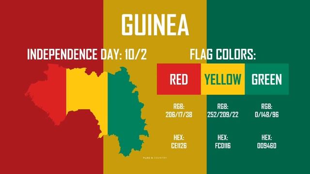 When Is Guinea Independence Day? │ Flag And Country