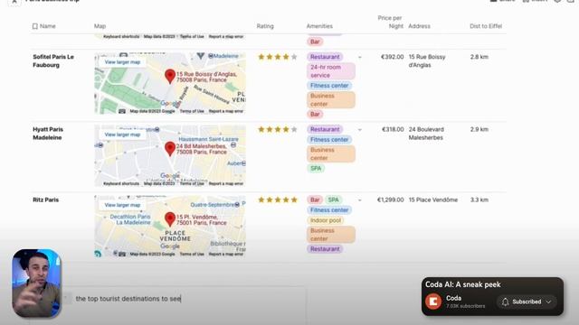 Coda AI: The Potential Is Huge! смотреть онлайн