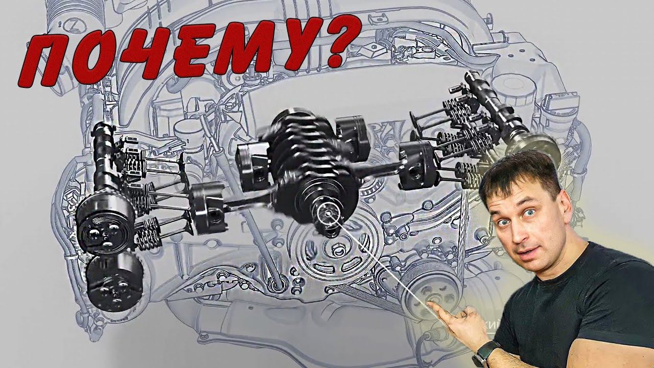 Почему ОППОЗИТНЫЕ ДВИГАТЕЛИ Порше и Субару гениальны? смотреть онлайн