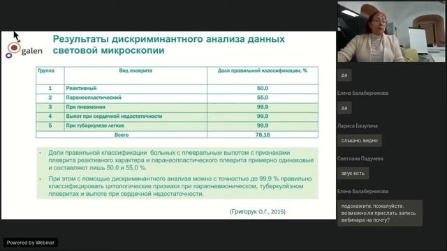 Использование жидкостных методик при цитологическом исследовании серозных выпотов смотреть онлайн