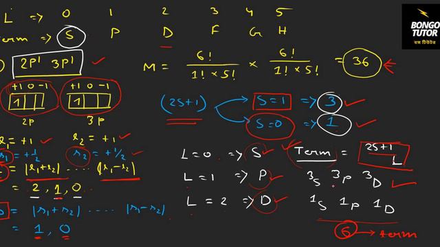 Term Symbols | Term Symbols from electronic configuration | Microstate Degeneracy | BONGO TUTOR смотреть онлайн