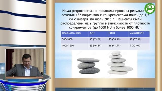 Оценка эффективности методов нефролитотрипсии смотреть онлайн