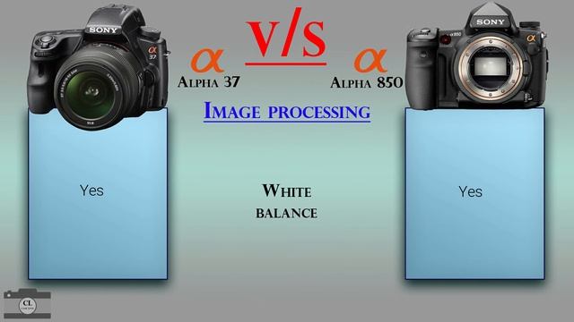 Sony Alpha 37 vs Sony Alpha 850 смотреть онлайн