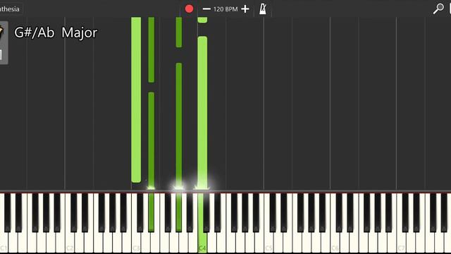 Fall in love Benjamin Ingrosso piano смотреть онлайн