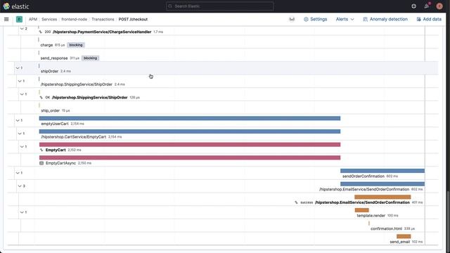 Understanding and Debugging Applications Using the Service Map смотреть онлайн