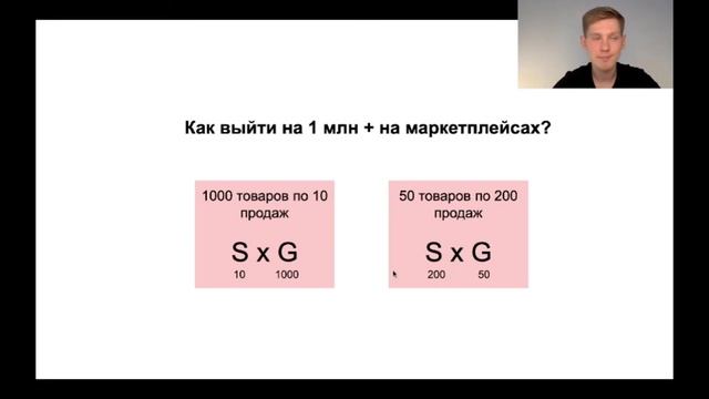 Владимир Жабинский Маркетплейсы