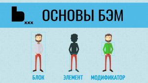БЭМ методология от Яндекс, Основы BEM, БЭМ для начинающих