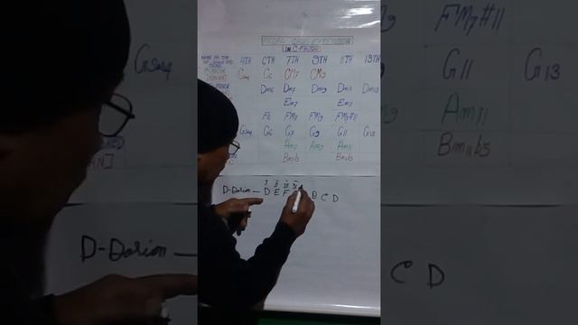 EPISODE 5 смотреть онлайн