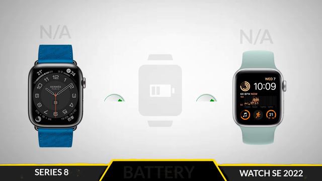 Apple Watch Se 2 vs Apple Watch Series 8 смотреть онлайн