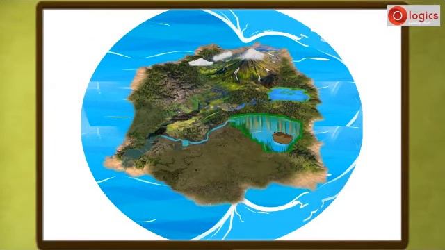 how evaporated water coming back to river lake pond river ocean : water cycle смотреть онлайн