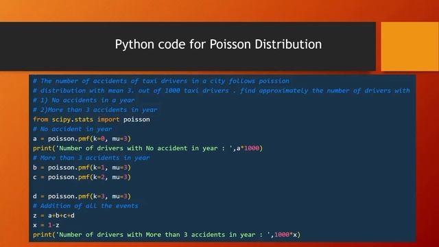 Poisson Distribution using Python смотреть онлайн