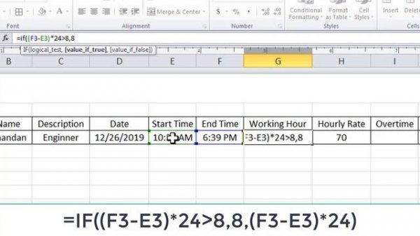 Daily Timetable Limited company for Part Time Work Using Microsoft excel formula
