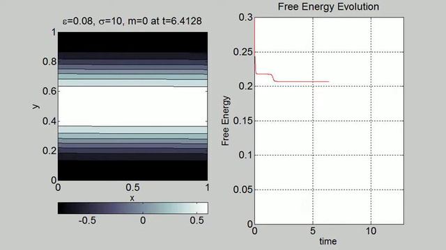 Mass comparison (2D): zero mass смотреть онлайн
