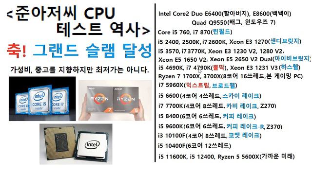 준아저씨 CPU 테스트 역사 정리, The Summary of Uncle Jun's CPU Test History Edited by Uncle Jun's Tech & Art TV смотреть онлайн