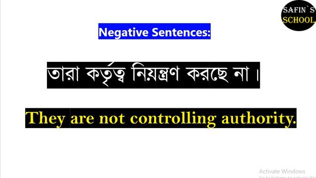 Present Continuous Tense II Spoken English daily use sentences смотреть онлайн