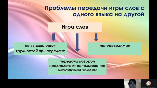 К вопросу о стилистических аспектах перевода смотреть онлайн