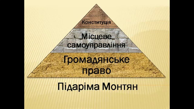 Монтян_ Это похороны судебной системы смотреть онлайн