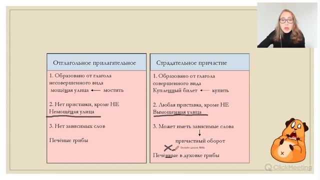 Правописание Н НН в суффиксе. ЕГЭ ПО РУССКОМУ ЯЗЫКУ смотреть онлайн
