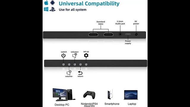 Thinlerain 10.1 Inch Full HD 1080P 1920 × 1200 Resolution HDMI Computer Display IPS Eye Care Screen смотреть онлайн