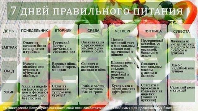 Рабочая схема заработка в интернете | Доступ в приват канал смотреть онлайн