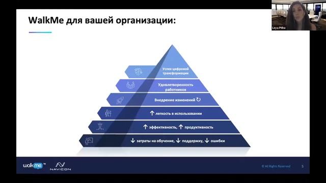 Онлайн-семинар «Как помочь удаленными сотрудникам адаптироваться к сложным бизнес-приложениям?» смотреть онлайн